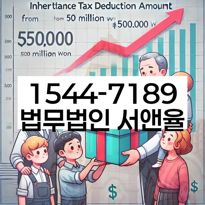 지급명령개인회생