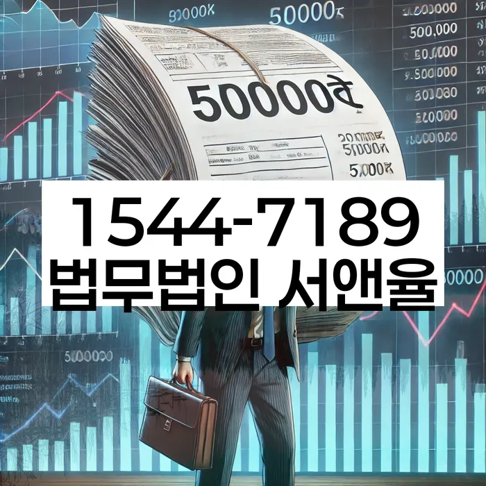 개인회생파산비용